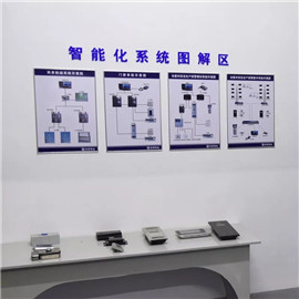不断成长 物业培训基地掀开面纱